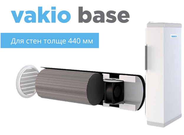 Приточно-вытяжная установка с рекуперацией тепла VAKIO BASE PLUS